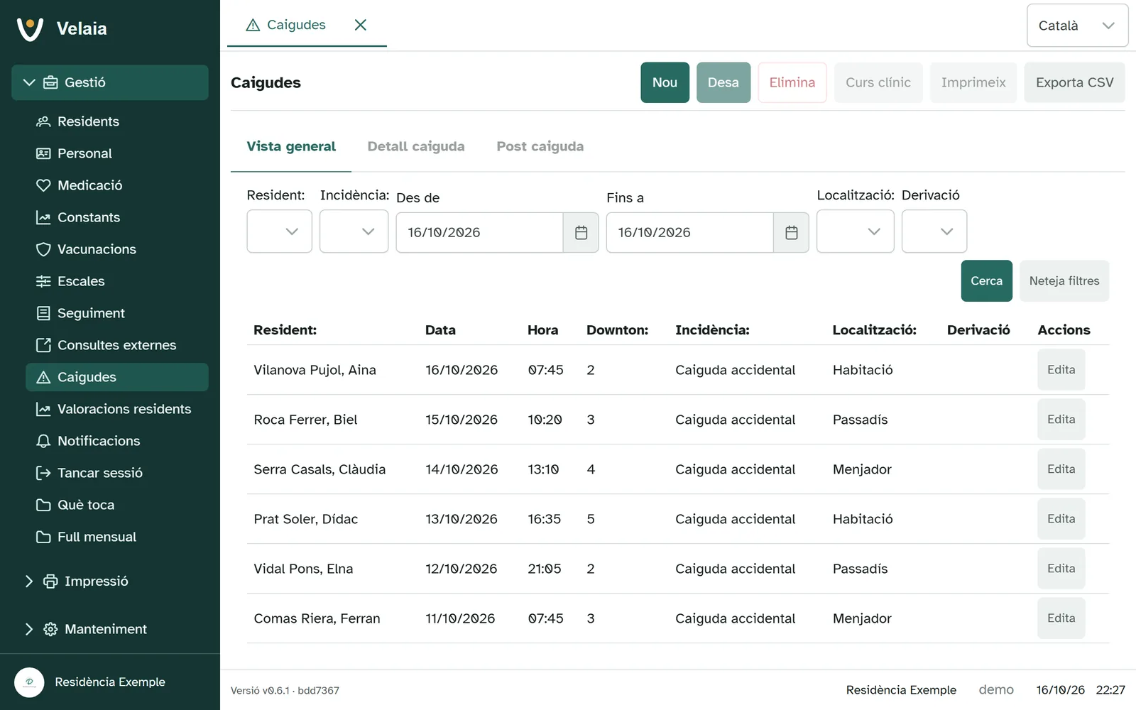 Registre de caigudes de Velaia: Documenta incidències i facilita’n el seguiment.